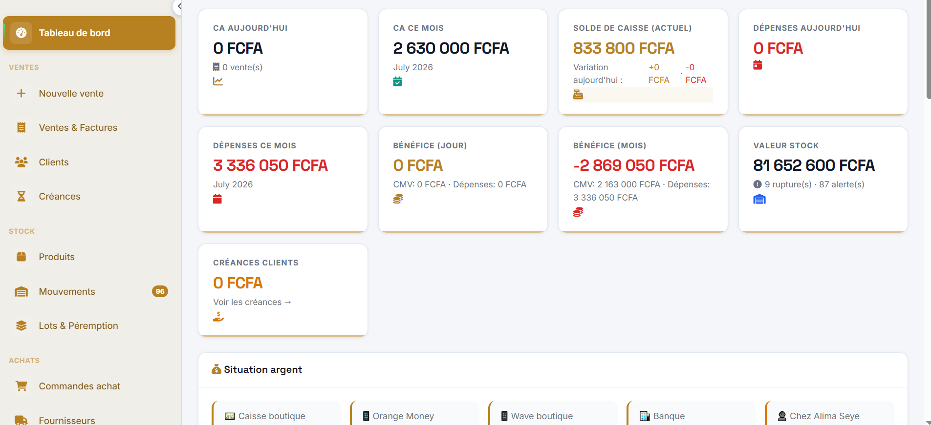 SAAS de gestion de stock